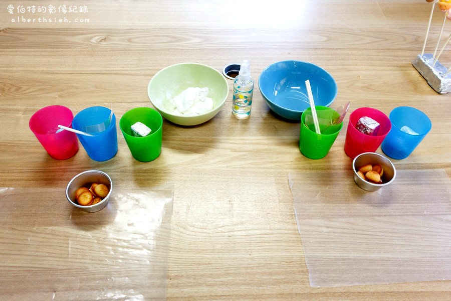 台北士林.亞尼克夢想村2號店(復古工業風格的幸福蛋糕工坊) @愛伯特