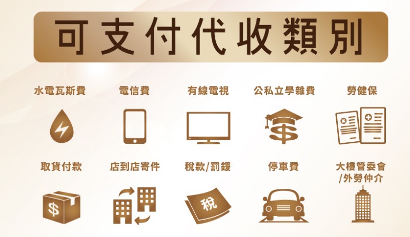 全家信用卡刷卡服務（貨到取貨付款/店到店寄件/水電瓦斯/電信費/有線電視/公私立學校學雜費/勞健保/稅款/罰緩/停車費） @愛伯特