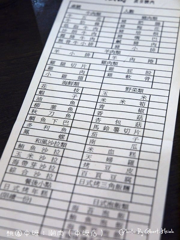 【燒肉吃到飽】桃園中壢．潮肉炭火燒肉(中壢店)（只需動口，不需動手）