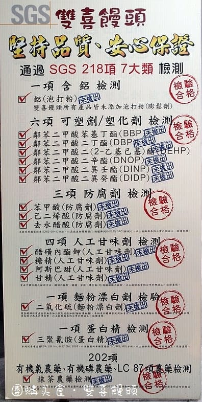 【團購美食】新北市新莊．雙喜饅頭（好吃到可以拿來當作伴手禮送禮）