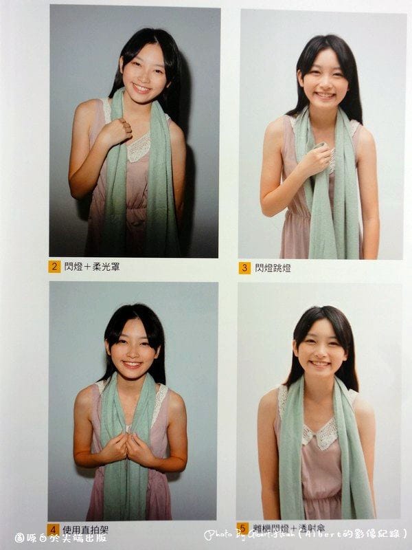 【攝影新書】尖端．黑麵xIVAN J.的用光筆記：閃燈決定一切