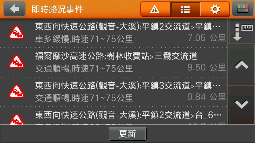 【APP推薦】導航APP．MioMap Pro Taiwan