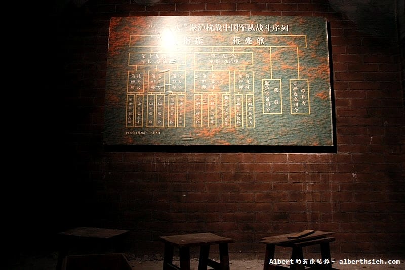 【展覽中心】廣東東莞．東莞展覽館（瞭解東莞歷史發展）