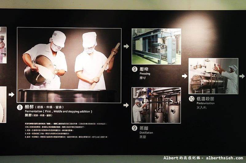 【台中旅遊景點】台中霧峰．霧峰農會酒莊（38度的初露清酒好喝）