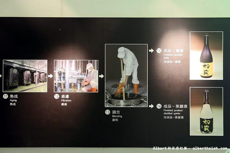 【台中旅遊景點】台中霧峰．霧峰農會酒莊（38度的初露清酒好喝）
