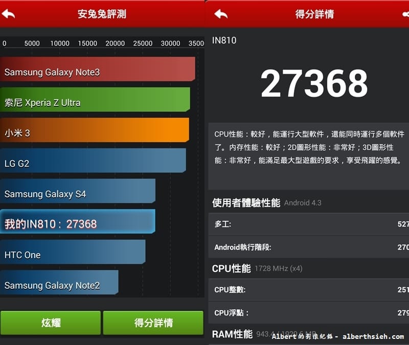【手機開箱文】富可視InFocus．IN810（使用超順暢的5吋智慧型手機）