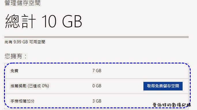 【APP軟體】免費雲端空間．OneDrive（微軟新版雲端硬碟，送你 15 GB 免費空間）