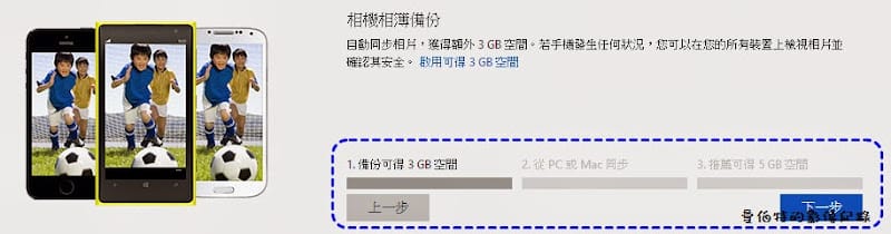 【APP軟體】免費雲端空間．OneDrive（微軟新版雲端硬碟，送你 15 GB 免費空間）