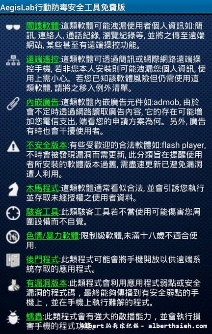 【APP軟體】手機防毒．Aegislab Antivirus Free（簡單好用的行動安全手機防毒軟體）