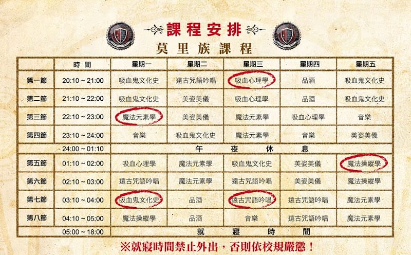 【電影影評】吸血鬼學院(Vampire Academy)（鮮血的試煉）