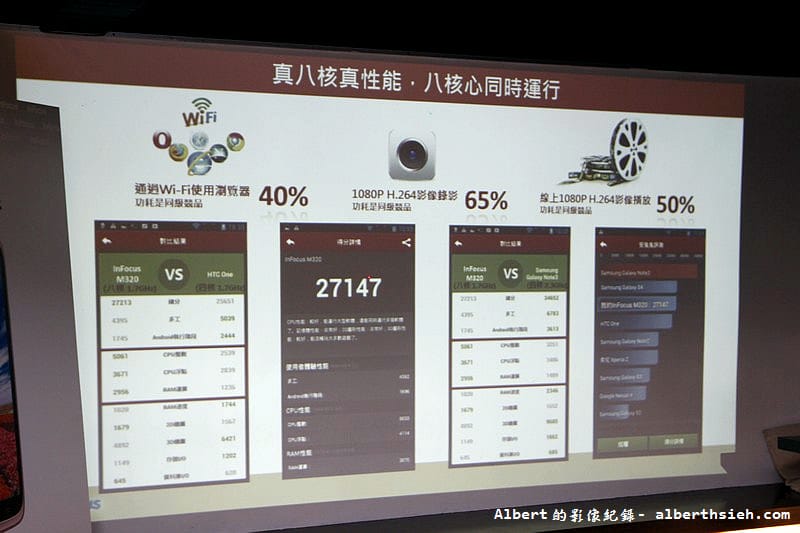 【手機試用文】富可視InFocus．M320（真八核心超殺價格力拼紅米）