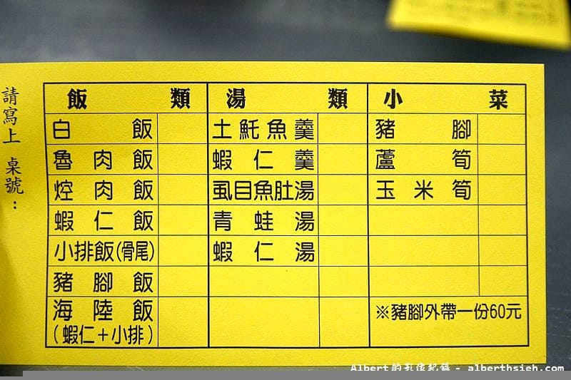 一郎土魠魚羹．雲林北港美食（有吃過整隻清燉的青蛙嗎？肉質很鮮嫩歐）