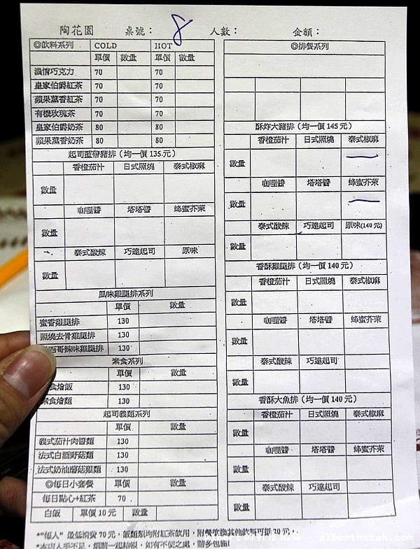 【輔大站美食】新北市新莊．陶花園（學生平價美食之超大豬排飯）