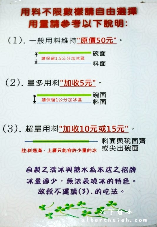 【桃園冰品美食】桃園市．天下奇冰（口感綿密帶甜的美味清冰自助冰）