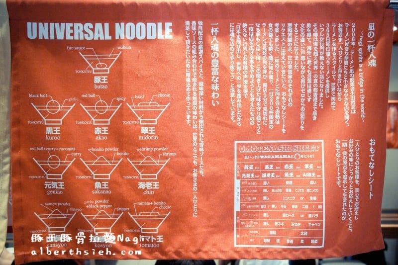 【忠孝復興站美食】台北大安．豚骨拉麵ラーメン凪Nagi（赤王麵湯頭超合我口味）
