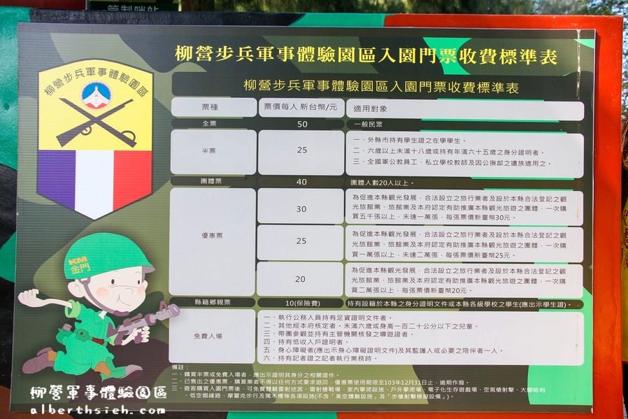 【軍事旅遊景點】金門金湖．柳營步兵軍事體驗園區（實際射擊體驗，玩虛擬戰車遊戲）