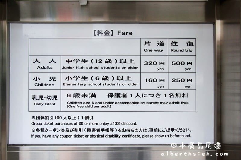 千光市公園．廣島尾道景點（一覽濱海山城的美麗風貌）