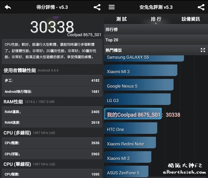 【手機開箱文】酷派Coolpad．大神F2（功能眾多CP值高力拼HTC小米）