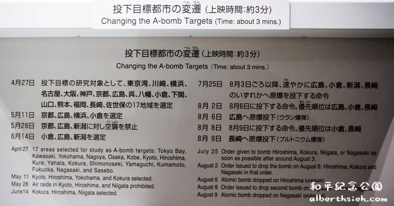 和平紀念公園&原爆圓頂．廣島景點（歷史的軌跡轉化為歷史建築讓後人思考）