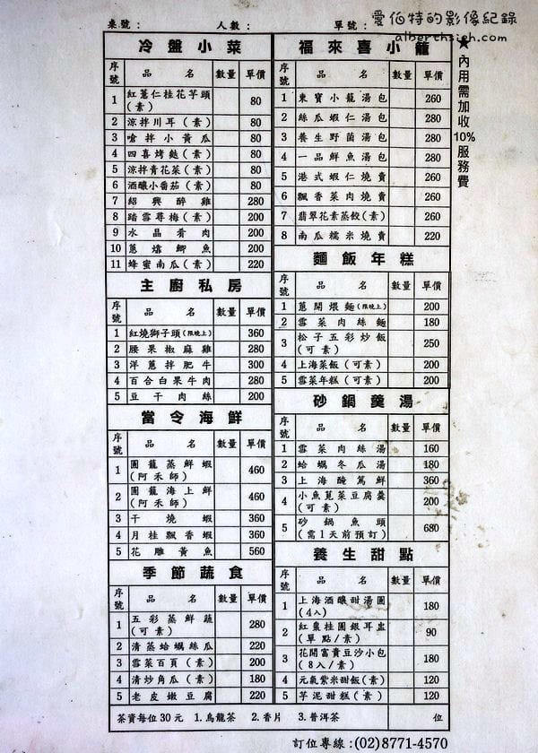 台北大安．福來喜廚房（養生清爽的中菜上海料理以及創意小籠包）