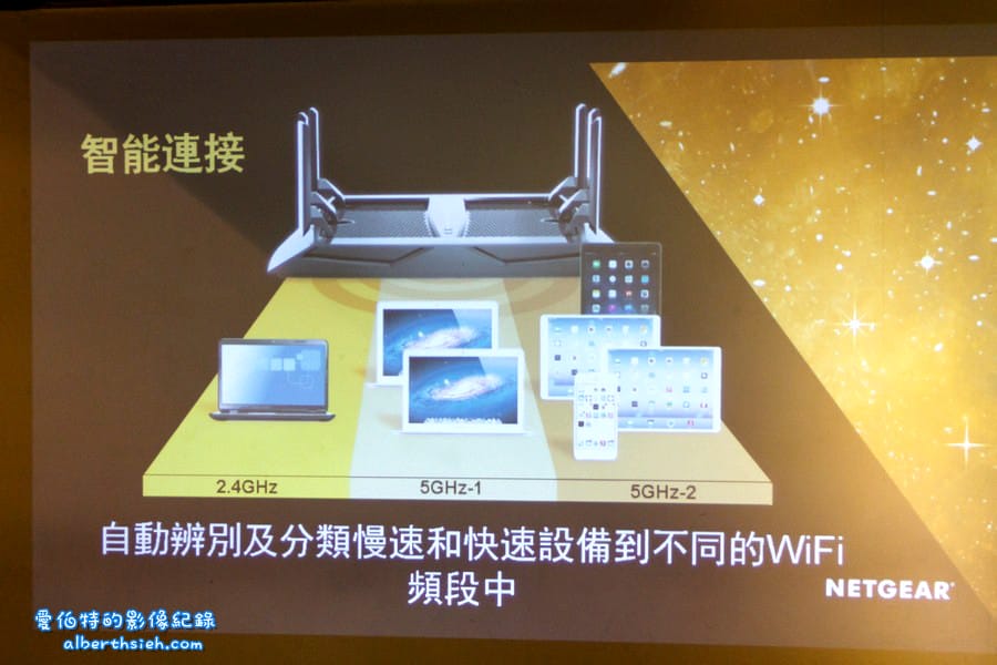 NETGEAR．Nighthawk X6 R8000三頻無線路由器（自動分配頻寬上網看片順暢無Delay）
