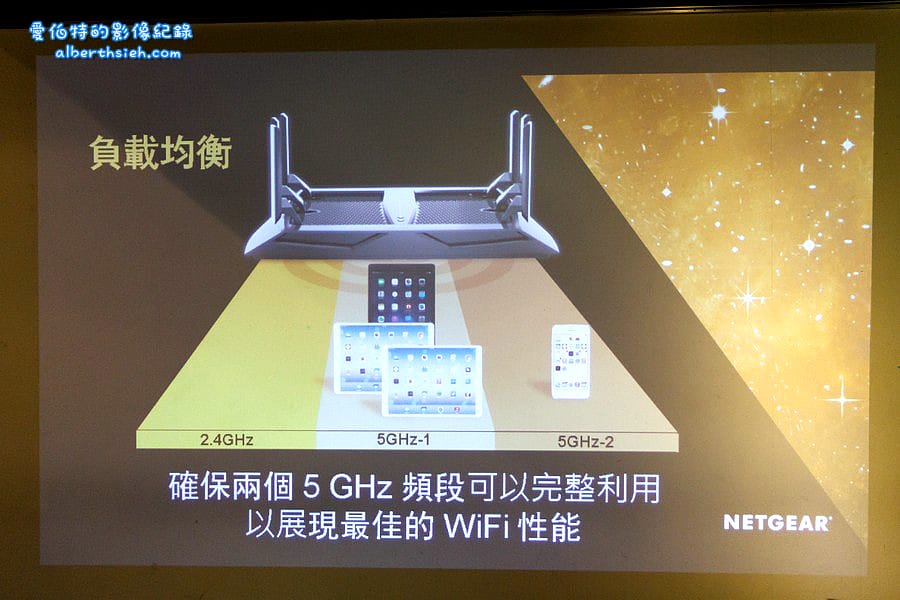 NETGEAR．Nighthawk X6 R8000三頻無線路由器（自動分配頻寬上網看片順暢無Delay）