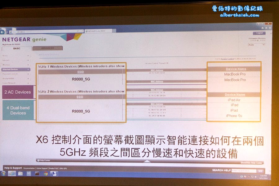 NETGEAR．Nighthawk X6 R8000三頻無線路由器（自動分配頻寬上網看片順暢無Delay）