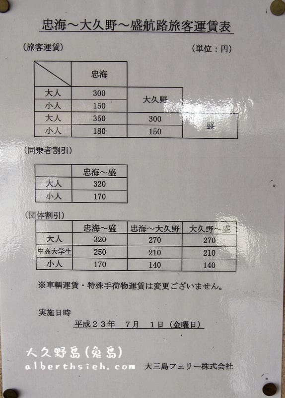 大久野島-ウサギ島．廣島竹原景點（兔島交通景點介紹）