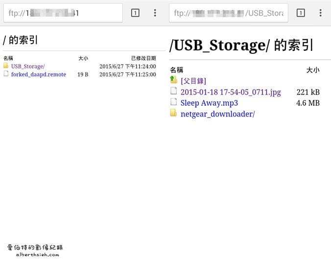 Netgear 夜鷹．Nighthawk R7000（功能強大性價比優的無線路由器）