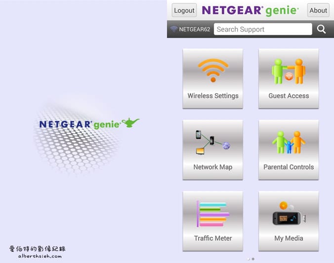 Netgear 夜鷹．Nighthawk R7000（功能強大性價比優的無線路由器）