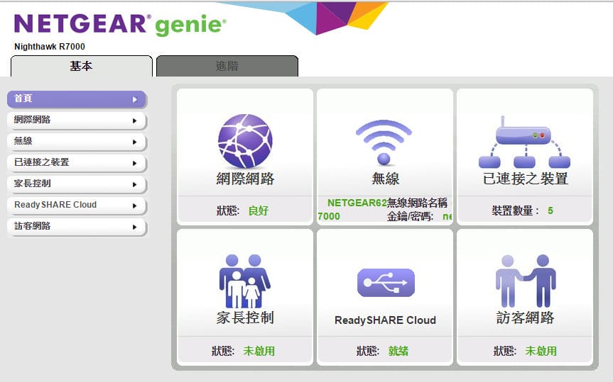 Netgear 夜鷹．Nighthawk R7000（功能強大性價比優的無線路由器）
