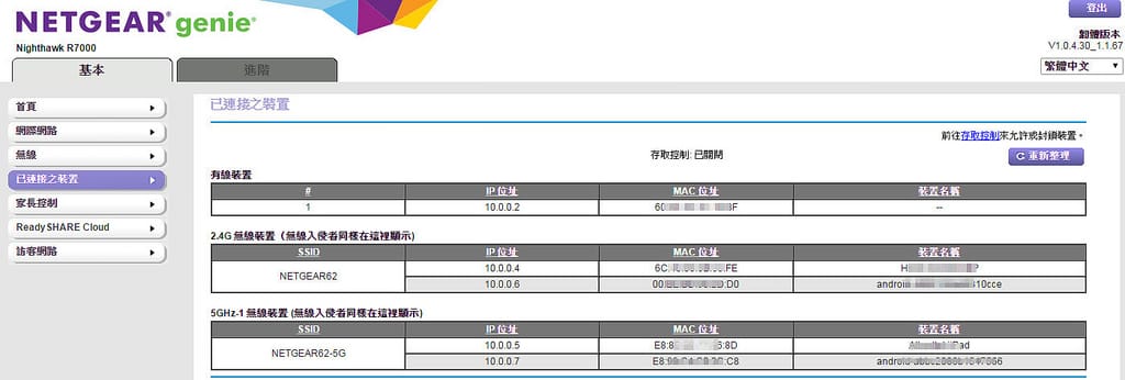 Netgear 夜鷹．Nighthawk R7000（功能強大性價比優的無線路由器）