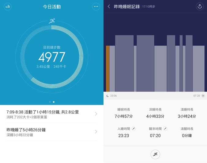 小米．小米手環（可以偵測步數睡眠品質的高CP值運動手環）