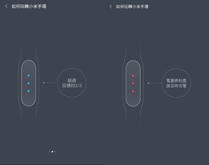 小米．小米手環（可以偵測步數睡眠品質的高CP值運動手環）