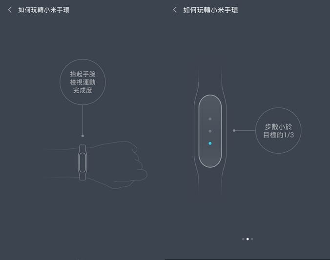 小米．小米手環（可以偵測步數睡眠品質的高CP值運動手環）