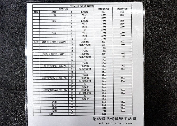 桃園中壢．TOMO奈米防護（為你的鞋子包包進行鍍膜延長壽命進而保護）