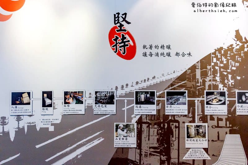 金蘭醬油博物館．桃園大溪景點（陪伴台灣一甲子的甘醇味美）
