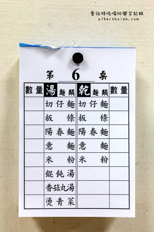 達摩麵店．桃園大溪美食（口感偏淡，但提供的醬汁味道很讚）