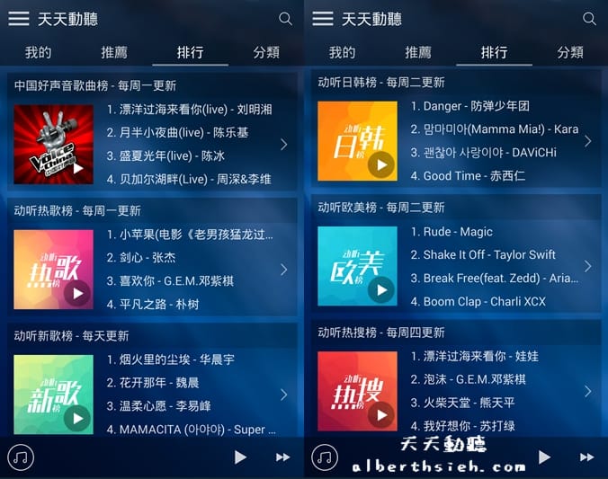音樂APP．天天動聽(阿里星球)（無IP限制流行歌曲隨你聽隨你下載）