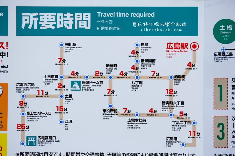 廣島宮島自由行．交通手段總整理（機場介紹、外國人周遊乘車卷、路面電車、公車、ICOCA、青春18、JR PASS）