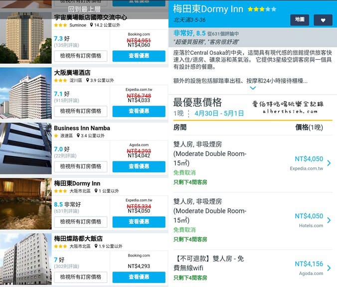 自助旅行．訂房比價 HotelsCombined（顯示含稅總價格並搭配優惠代碼更便宜）