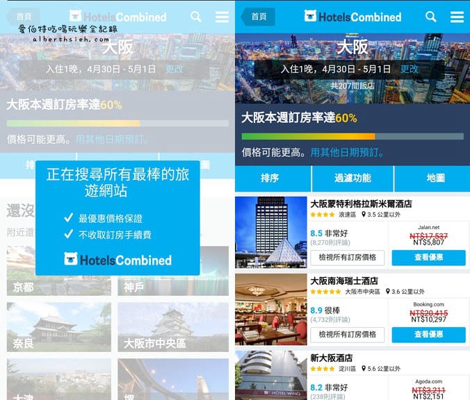 自助旅行．訂房比價 HotelsCombined（顯示含稅總價格並搭配優惠代碼更便宜）