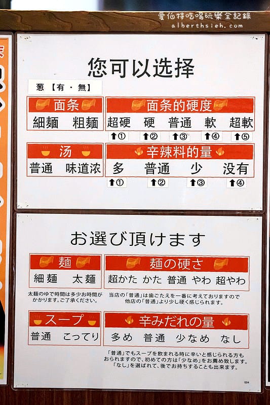 暖慕拉麵．沖繩自駕自由行（湯頭還不錯，但豚骨味有點過重）