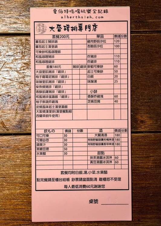 台北公館．大盛豬排專門店（台大旁巷弄中的平價美食）