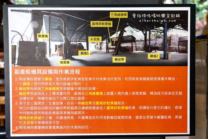 南投水里.車埕半日遊(被遺忘的山中小鎮鐵道懷舊放鬆之旅) - 第16張圖 南投水里.車埕半日遊(被遺忘的山中小鎮鐵道懷舊放鬆之旅)