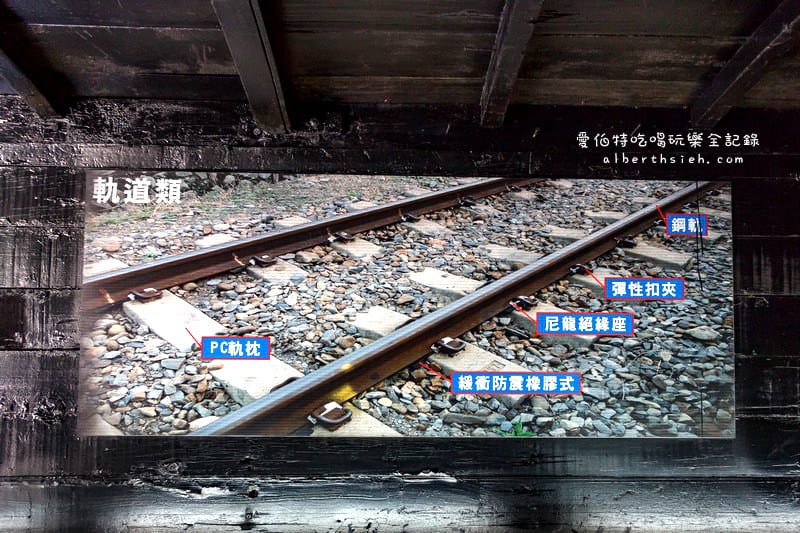 南投水里．車埕半日遊（被遺忘的山中小鎮鐵道懷舊放鬆之旅）