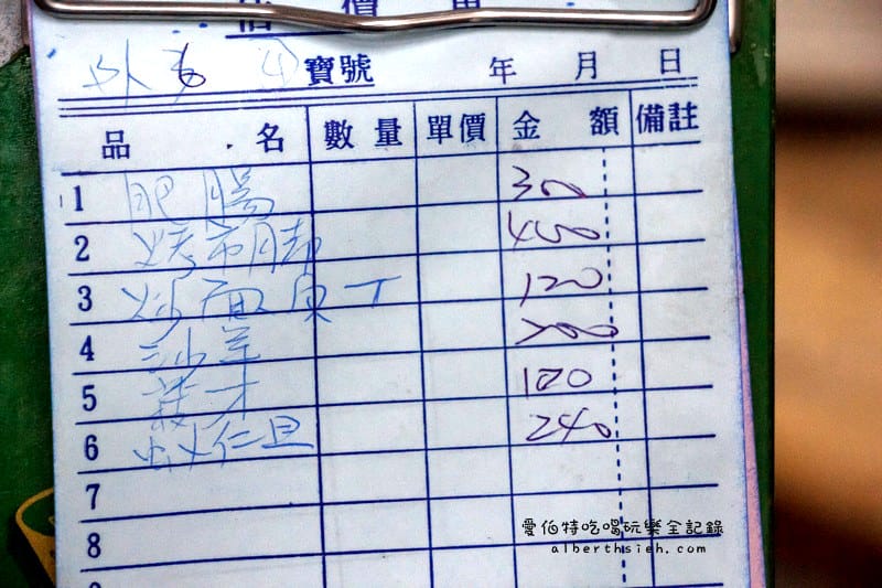 桃園快炒．三民平價海鮮（在地人才知的路邊宵夜熱炒）