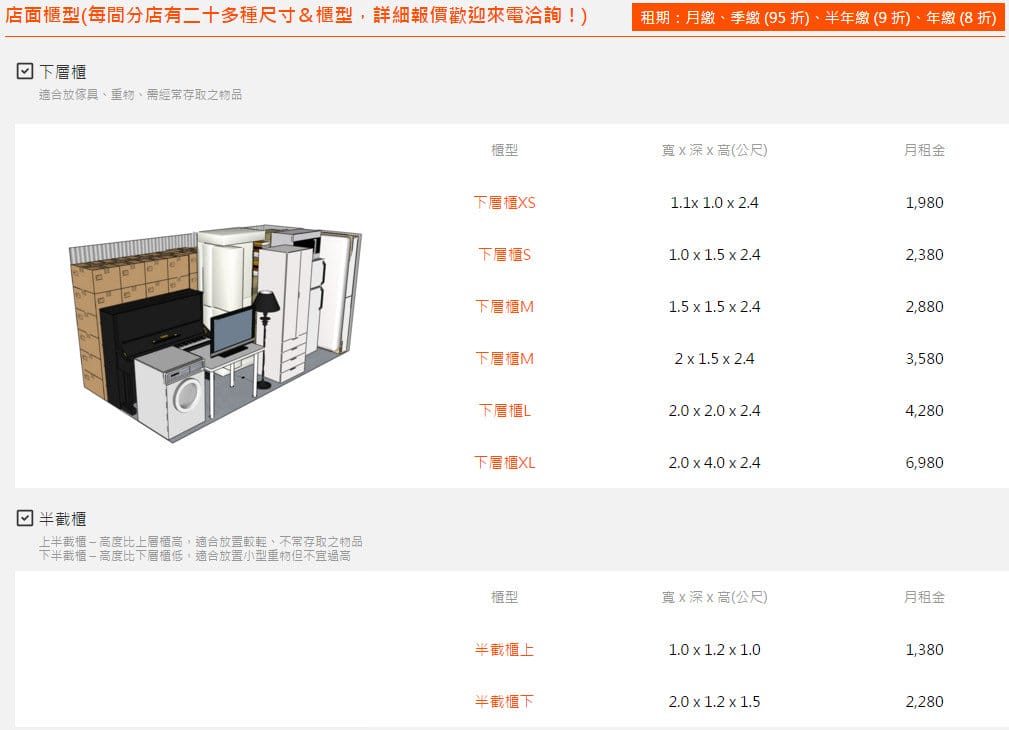 桃園倉庫．摩爾空間（24小時的空間出租個人迷你倉）