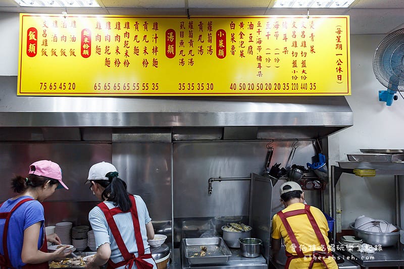新竹東區．東門文昌雞肉（油油亮亮的台灣味海南雞飯）