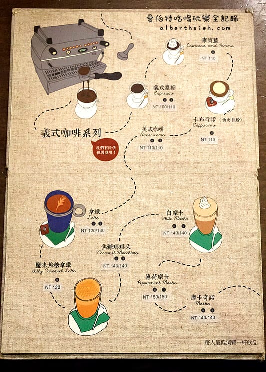 燊咖啡．桃園區美食（復古鄉村風的手工點心烘焙咖啡館）
